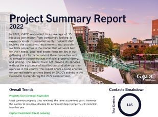 GADC Issues Comprehensive 2022 Project Report to Real Estate, Development Leaders